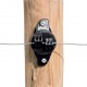 Aislador W para poste de madera 175 ud